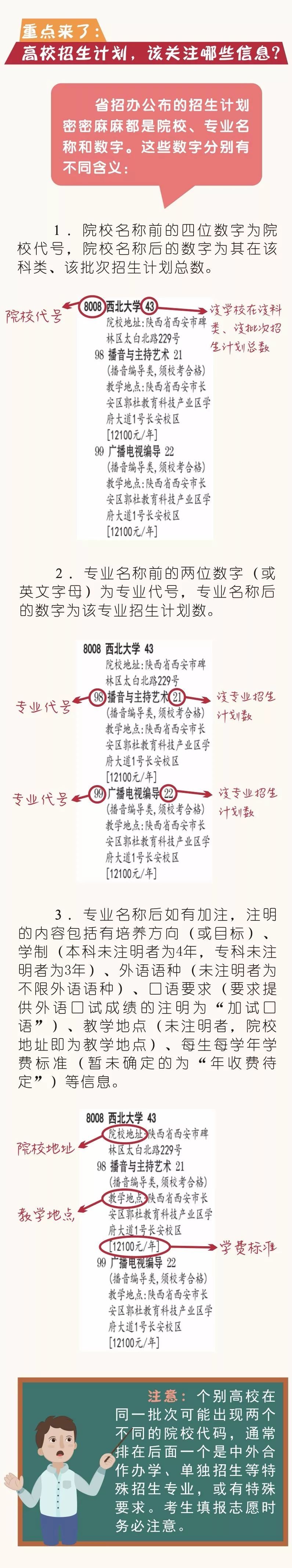武警工程大學(xué) 云海_西安武警工程大學(xué)怎么吃飯_武警工程大學(xué)分數(shù)線