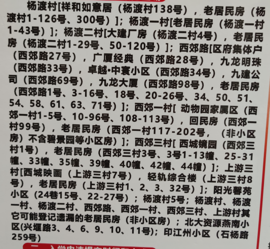 重慶九龍坡小學(xué)劃片區(qū)2022