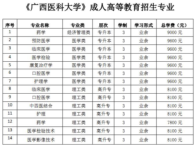 河套王白酒52度怎嗎樣_內蒙古河套大學醫學院_河套大學怎么樣