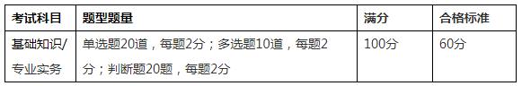 營養(yǎng)師證報考費用_安全b證怎么報考_安全員證報考費用