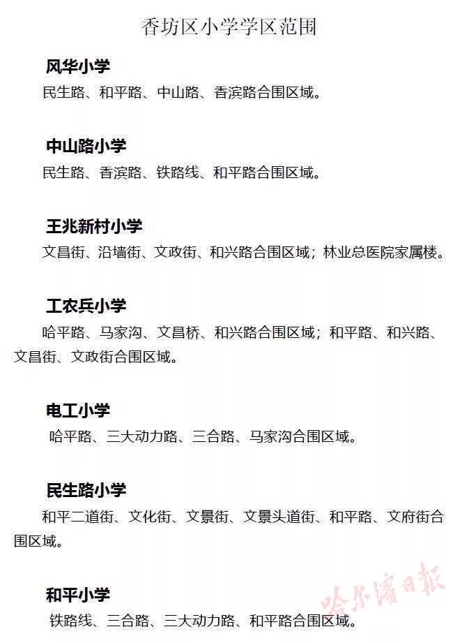 王兆新村小學(xué)和工農(nóng)兵小學(xué)哪個(gè)好_工農(nóng)兵小學(xué)和王兆小學(xué)哪個(gè)好_哈爾濱工農(nóng)兵小學(xué)和王兆小學(xué)