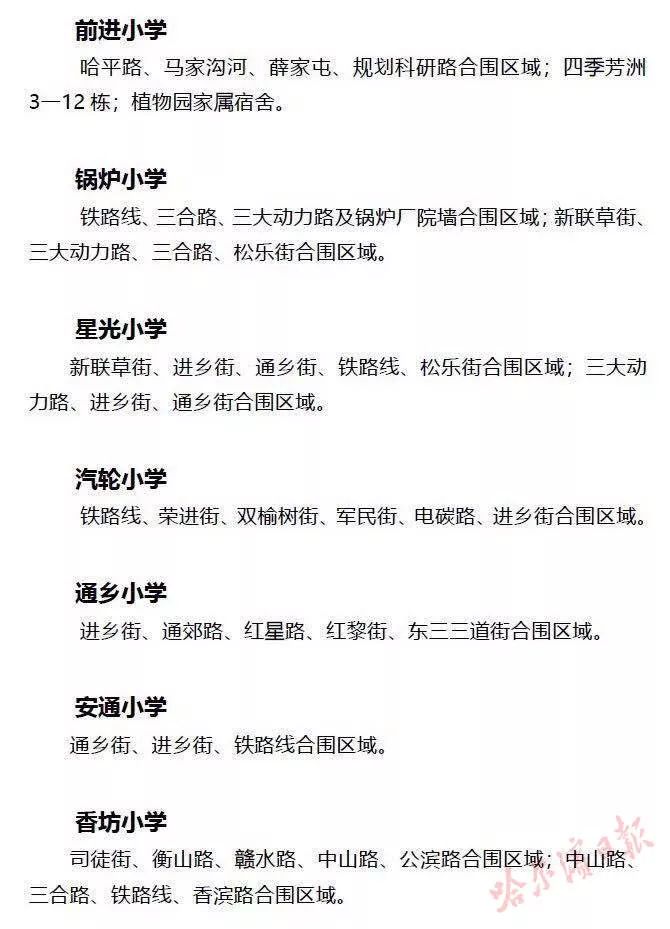 哈爾濱工農(nóng)兵小學(xué)和王兆小學(xué)_工農(nóng)兵小學(xué)和王兆小學(xué)哪個(gè)好_王兆新村小學(xué)和工農(nóng)兵小學(xué)哪個(gè)好