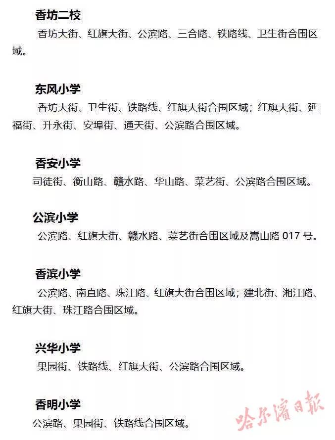 哈爾濱工農(nóng)兵小學(xué)和王兆小學(xué)_王兆新村小學(xué)和工農(nóng)兵小學(xué)哪個(gè)好_工農(nóng)兵小學(xué)和王兆小學(xué)哪個(gè)好