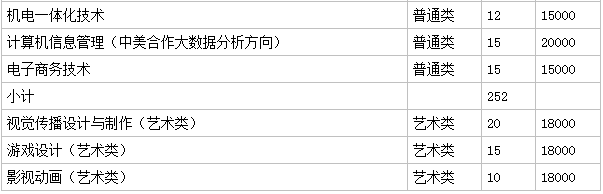 上海工商外國(guó)語(yǔ)小學(xué)是公辦學(xué)校嗎_上海外國(guó)語(yǔ)學(xué)校小學(xué)部學(xué)費(fèi)_上海上外小學(xué)