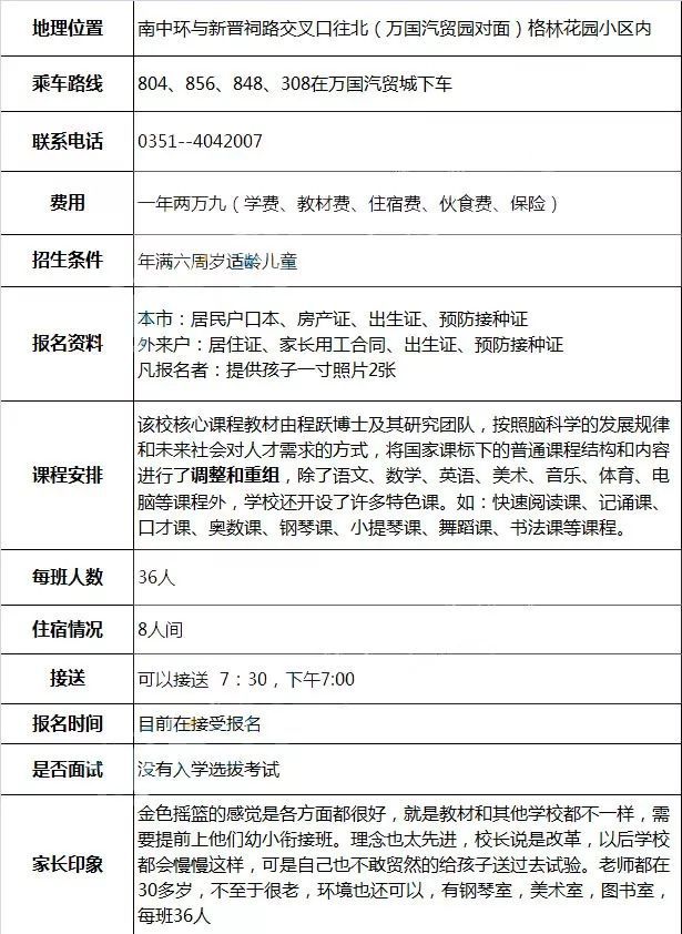太原高新雙語小學(xué)校好嗎_太原高新雙語初中校地址在哪_太原高新雙語學(xué)校好嗎