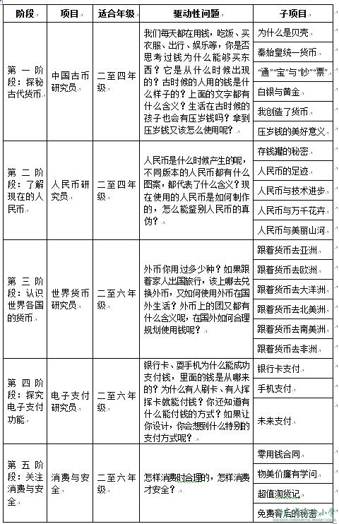 中小學(xué)教學(xué)資源網(wǎng)_北達(dá)資源中學(xué)官網(wǎng)_中吳網(wǎng)下載中吳網(wǎng)935