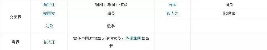 天津南開(kāi)區(qū)的私立中學(xué)_天津南開(kāi)區(qū)私立中學(xué)招生條件_天津市南開(kāi)區(qū)私立初中