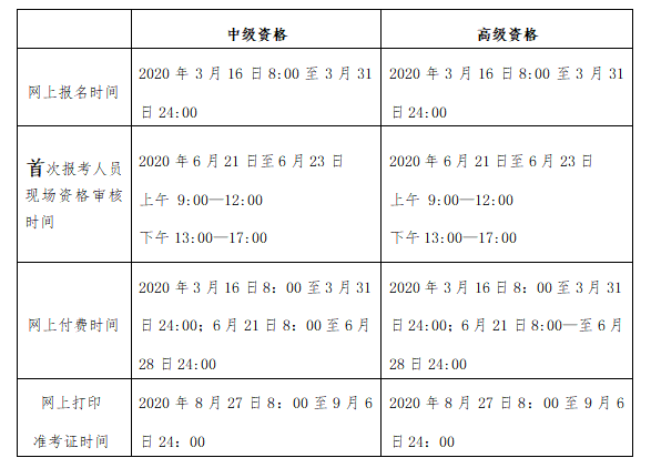 中級會計.png