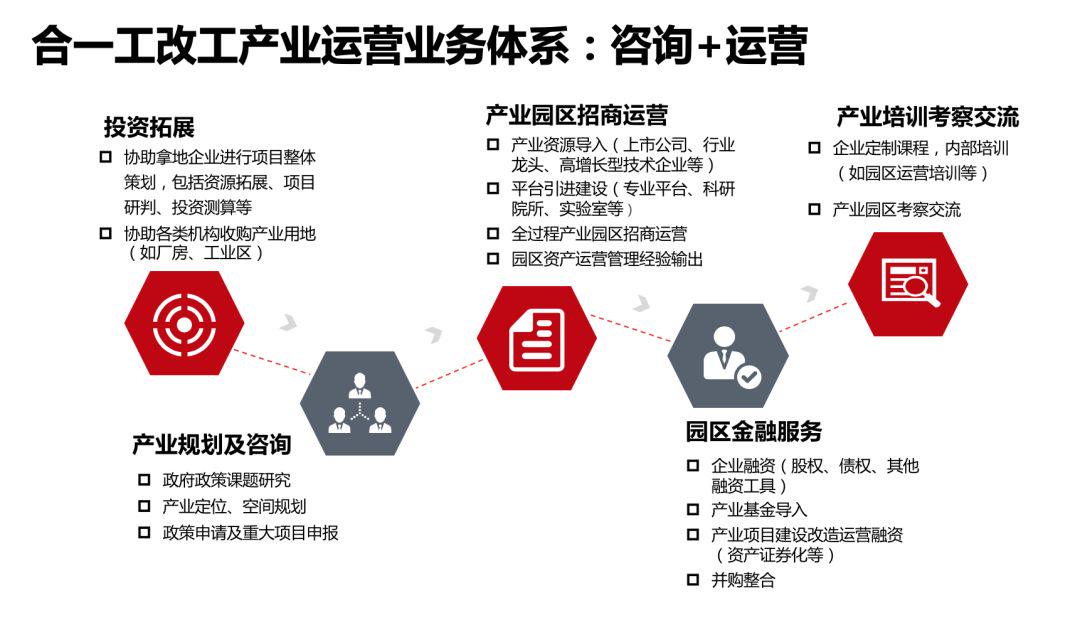 深圳住房建設管理局_廣州市住房住建局網站_深圳市住房和建設局網站
