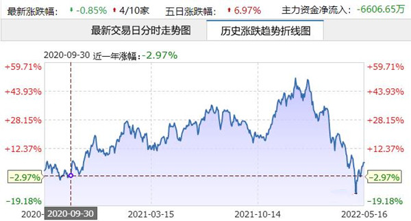 車船稅2020_2023車船稅新標準_2021年最新車船稅