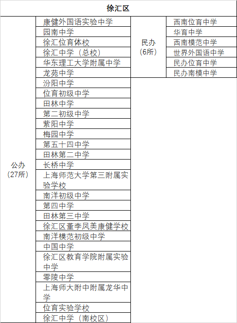 上海南模初級(jí)中學(xué)校服_上海市第二初級(jí)中學(xué)及南模初級(jí)中學(xué)_上海南模初級(jí)中學(xué)校長(zhǎng)