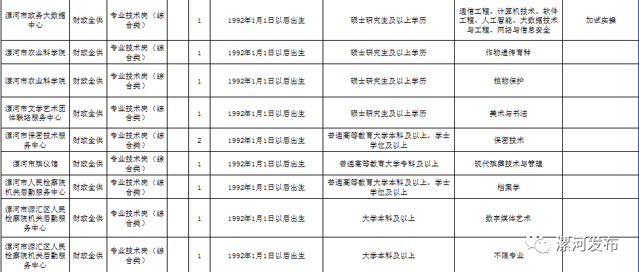 河南省人事考試(河南省人事考試中心在哪里)