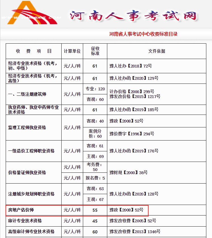 河南省人事考試(河南省人事考試中心在哪里)