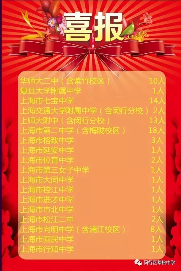 靜教院附校理科班_靜教院附校理科班_靜教院附校理科班