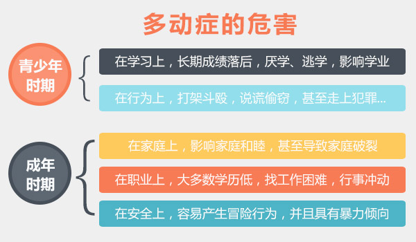 培訓建造班師級別是什么_培訓建造師學校_一級建造師培訓班