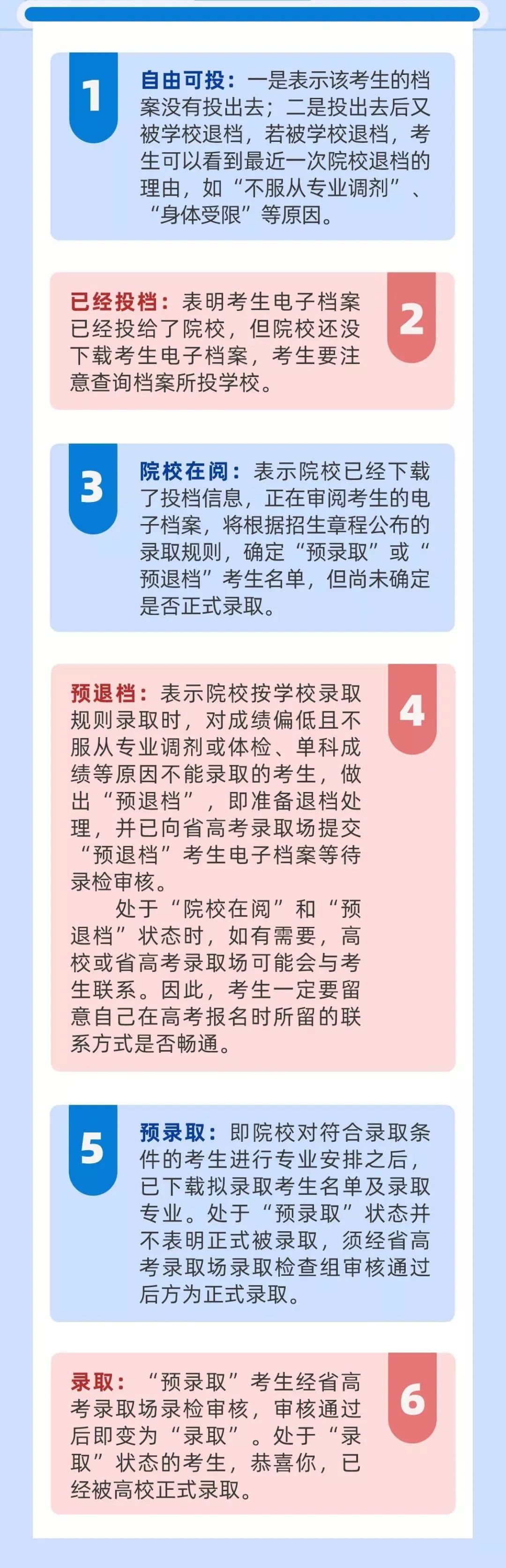 錄取安徽高考查詢時間是多少_安徽高考錄取查詢時間_安徽高考錄取查詢具體時間