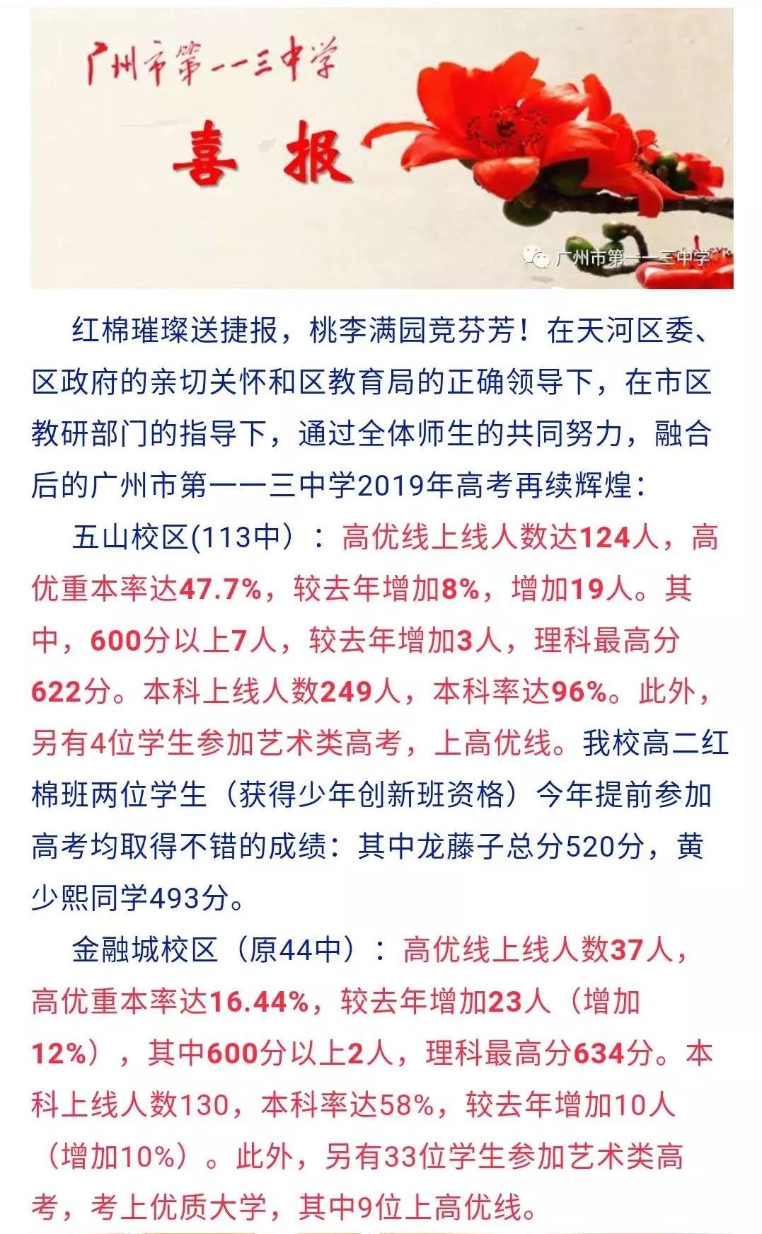 亞加達高級中學本科率_亞加達高級中學本科率_亞加達高級中學本科率