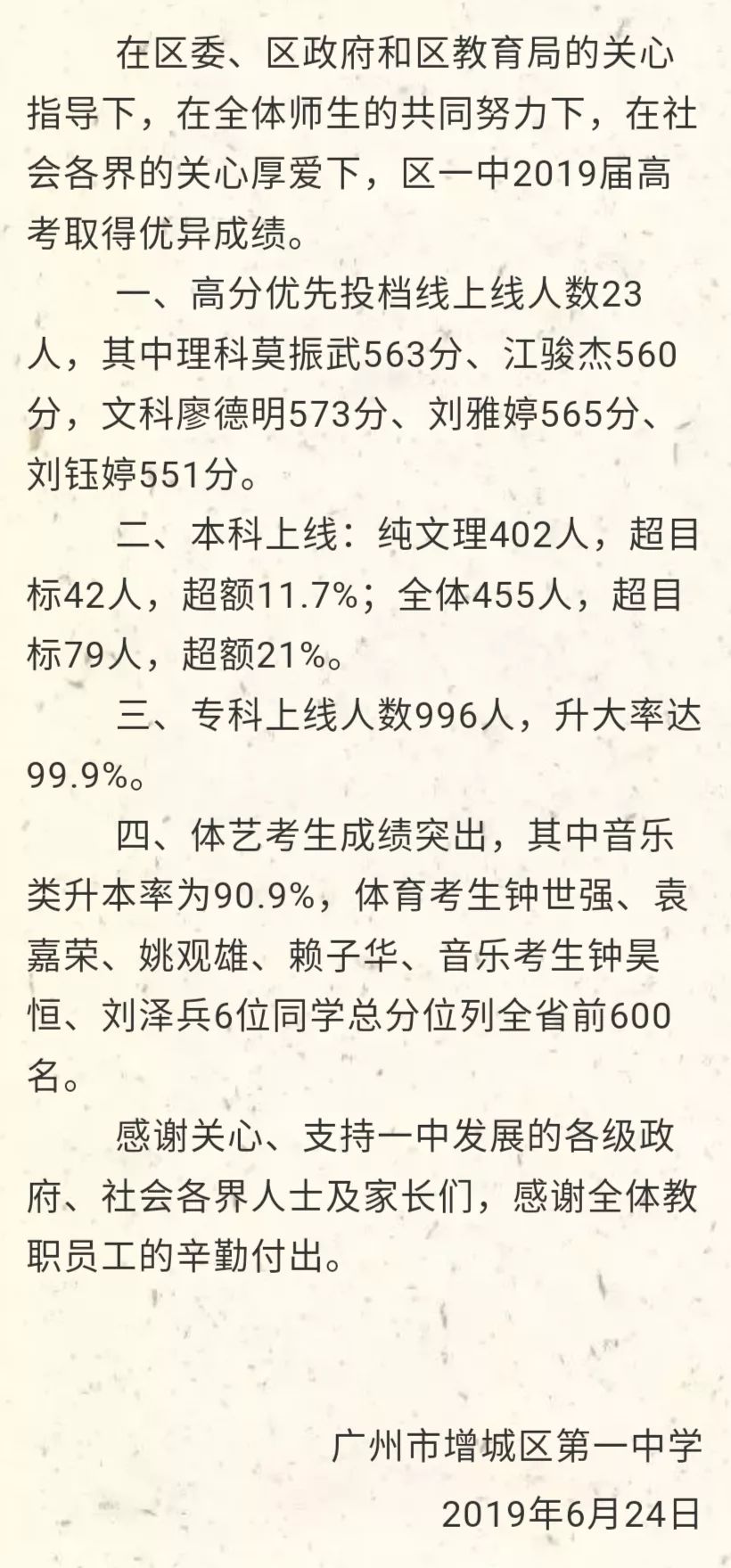 亞加達高級中學本科率_亞加達高級中學本科率_亞加達高級中學本科率