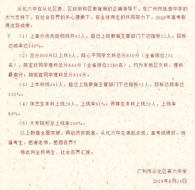 亞加達高級中學本科率_亞加達高級中學本科率_亞加達高級中學本科率