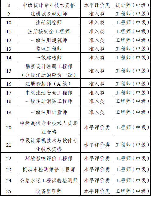 2023年注冊會計師成績查詢時間_注冊了會計師成績查詢_會計注冊考試出成績