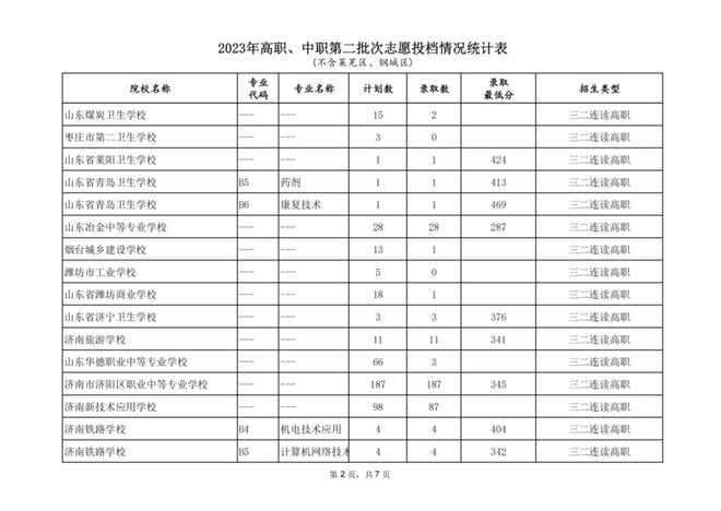 濟南考生招生院_濟南招生考試研究院_濟南市招生考試院官網