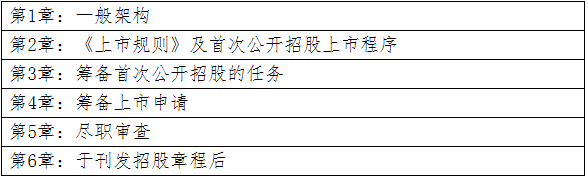 證券從業(yè)人員資格考試_從業(yè)資格證券考試人員要求_從業(yè)資格證券考試人員有哪些