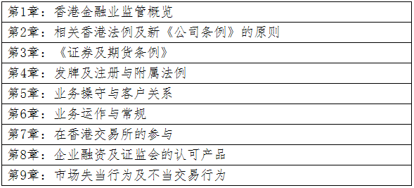 從業(yè)資格證券考試人員要求_證券從業(yè)人員資格考試_從業(yè)資格證券考試人員有哪些