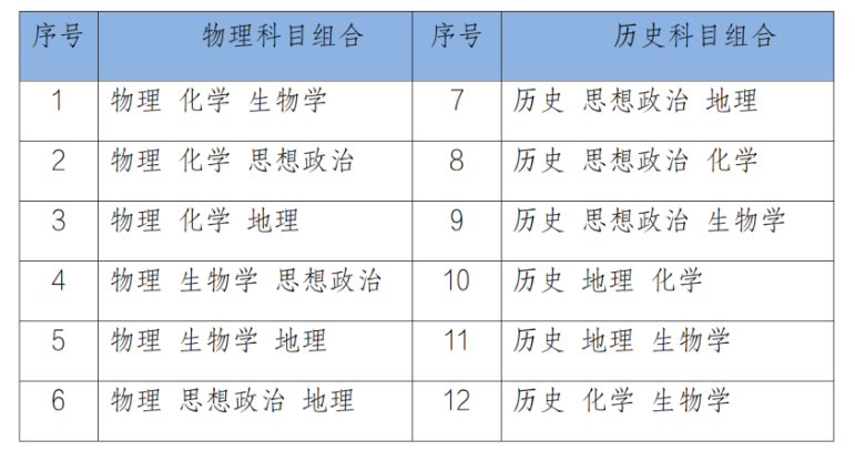 內蒙古自治區普通高中信息網_內蒙古省級示范性高中名單_內蒙古自治區示范普通高中