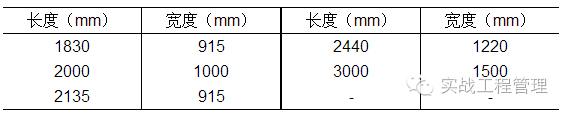 建筑模板尺寸規格_建筑模板尺寸規格表示方式_規格模板尺寸建筑標準