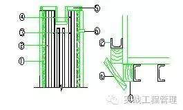 規格模板尺寸建筑標準_建筑模板尺寸規格表示方式_建筑模板尺寸規格