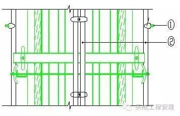 建筑模板尺寸規格表示方式_規格模板尺寸建筑標準_建筑模板尺寸規格