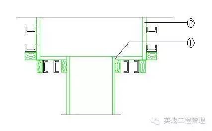 規格模板尺寸建筑標準_建筑模板尺寸規格_建筑模板尺寸規格表示方式