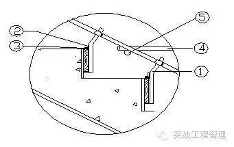 規格模板尺寸建筑標準_建筑模板尺寸規格_建筑模板尺寸規格表示方式