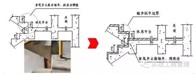 建筑模板尺寸規格_規格模板尺寸建筑標準_建筑模板尺寸規格表示方式