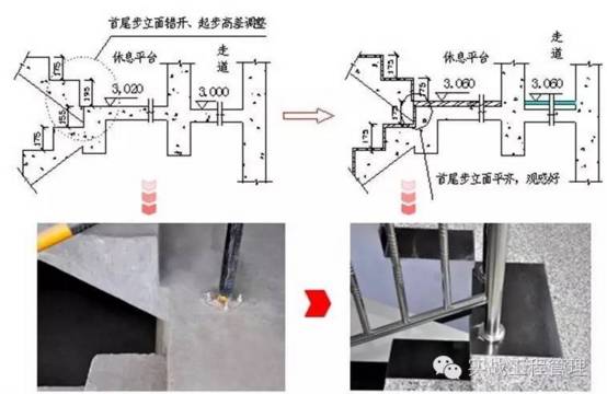 規格模板尺寸建筑標準_建筑模板尺寸規格_建筑模板尺寸規格表示方式