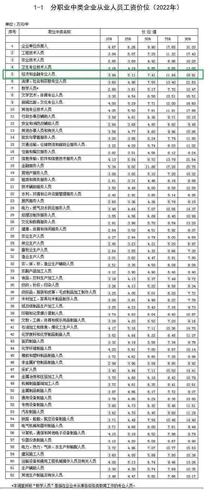 初級會計職稱證書圖片最新_初級會計職稱證書樣本圖片_2023初級會計職稱證書圖片