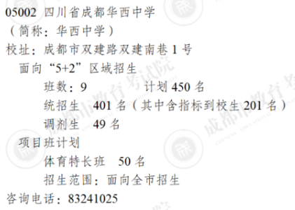 成都市成華區(qū)初中公立學校排名_成成初中部_成成中學劃片