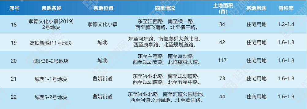 紹興中學市袍江校區地址_紹興袍江中學升學率排第幾_紹興市袍江中學