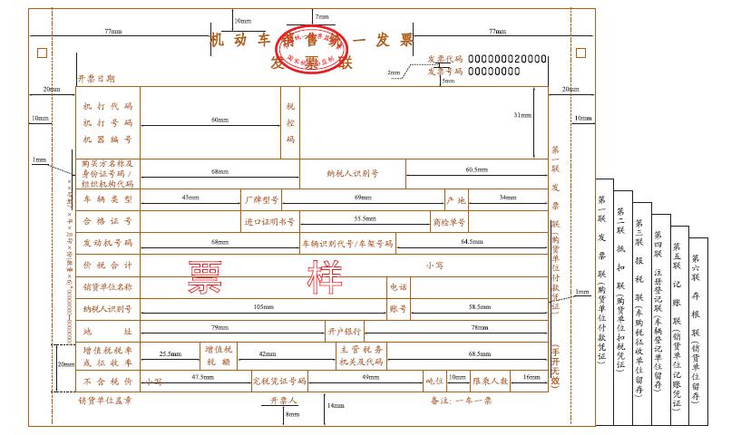 發(fā)票種類有哪幾種_發(fā)票種類有哪些_發(fā)票種類有哪幾種圖片