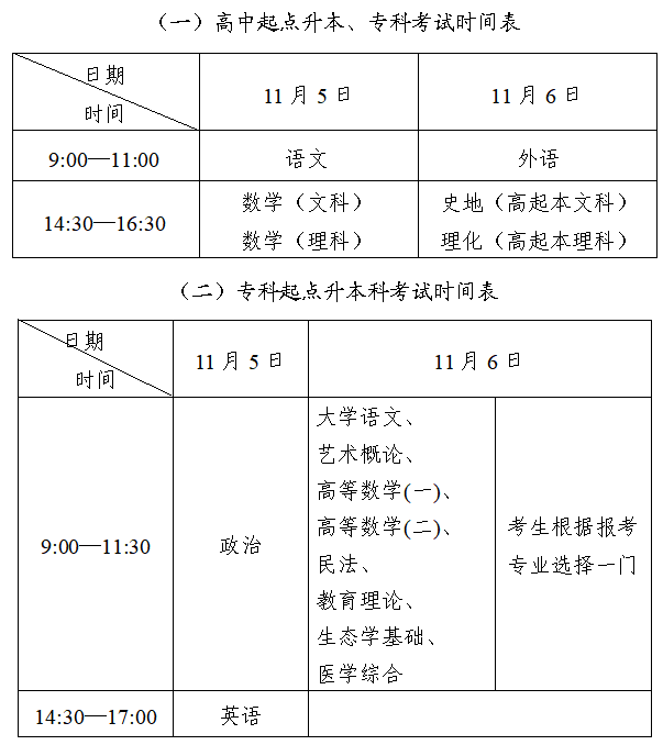 山東高考報名網站入口官網_2021高考報名網上報名山東_高考報名山東網址