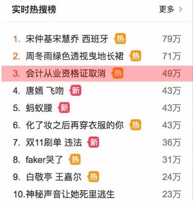 從業會計資格取消考試怎么辦_會計從業資格證取消考試_會計從業資格考試取消
