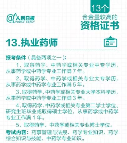2023年執業藥師難考_21年執業藥師考試難嗎_2021年執業藥師太難了