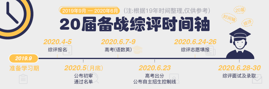 上海交復生物醫藥科技有限公司_上海交強險在哪里交_上海復交總評人數
