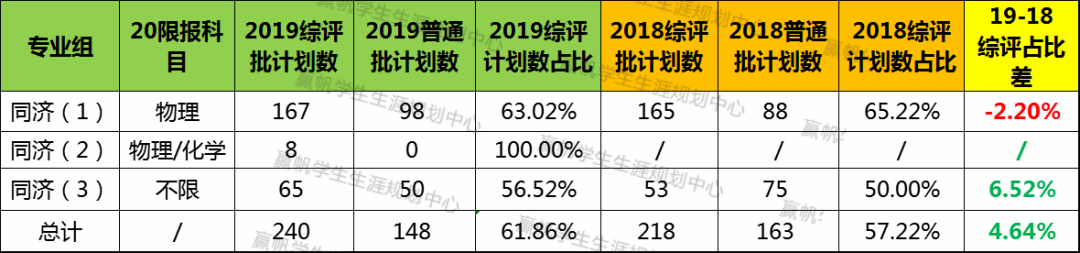 上海交復生物醫藥科技有限公司_上海交強險在哪里交_上海復交總評人數