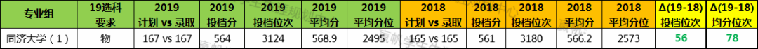 上海交強險在哪里交_上海交復生物醫藥科技有限公司_上海復交總評人數