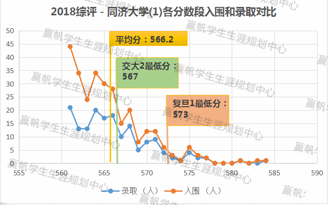 上海交強險在哪里交_上海交復生物醫藥科技有限公司_上海復交總評人數