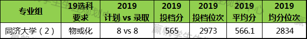上海交強險在哪里交_上海交復生物醫藥科技有限公司_上海復交總評人數