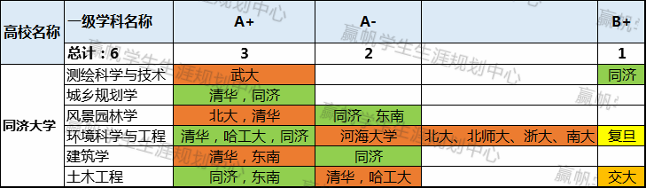 上海復交總評人數_上海交強險在哪里交_上海交復生物醫藥科技有限公司