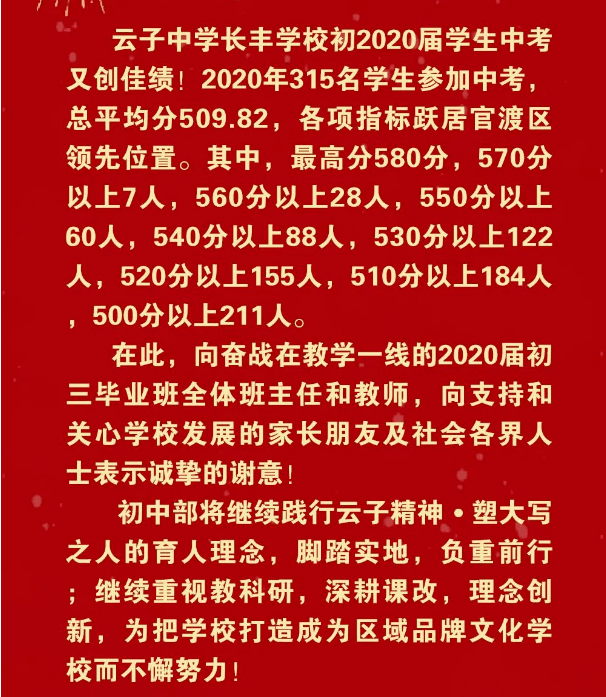 呼市師大第二附屬中學(xué)升學(xué)率怎么樣_呼市師大附中初中怎么招生_師大附中呼市