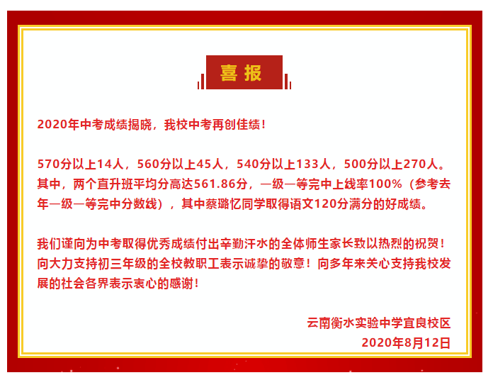 呼市師大附中初中怎么招生_師大附中呼市_呼市師大第二附屬中學(xué)升學(xué)率怎么樣